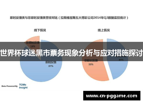 世界杯球迷黑市票务现象分析与应对措施探讨