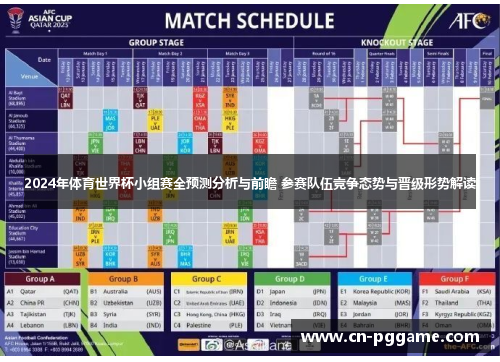 2024年体育世界杯小组赛全预测分析与前瞻 参赛队伍竞争态势与晋级形势解读