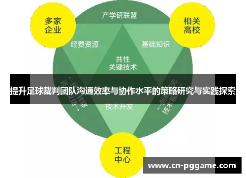 提升足球裁判团队沟通效率与协作水平的策略研究与实践探索