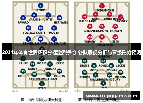 2024年体育世界杯积分榜激烈争夺 各队表现分析与晋级形势预测