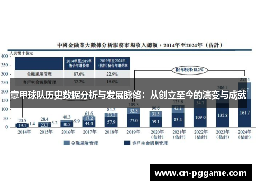 意甲球队历史数据分析与发展脉络：从创立至今的演变与成就