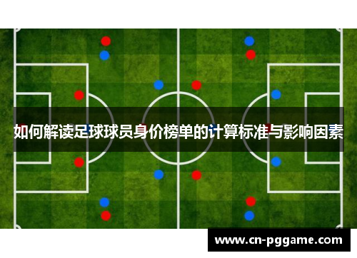 如何解读足球球员身价榜单的计算标准与影响因素