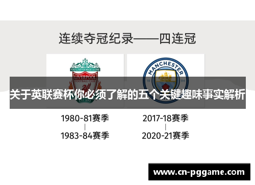 关于英联赛杯你必须了解的五个关键趣味事实解析