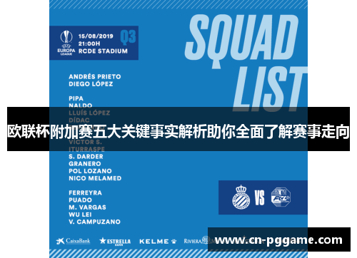 欧联杯附加赛五大关键事实解析助你全面了解赛事走向