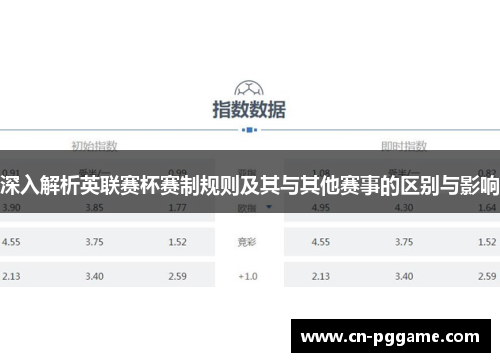 深入解析英联赛杯赛制规则及其与其他赛事的区别与影响