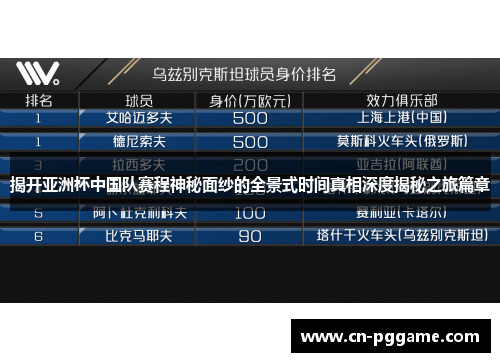 揭开亚洲杯中国队赛程神秘面纱的全景式时间真相深度揭秘之旅篇章